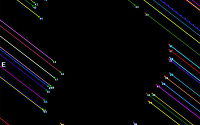 La Time Box : Utilisation pour les datations d’occultations par les astéroïdes