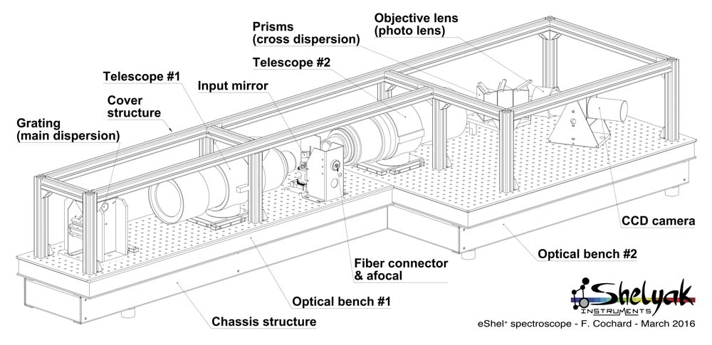 Lhires Lite spectroscope