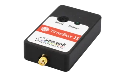 TimeBox II : un petit boîtier pour de grandes ambitions