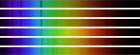 Spectral classification (low resolution)