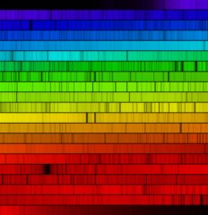 Spectre du Soleil (O. Garde) vu au Lhires III